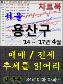 서울 용산구 아파트, 매매/전세 추세를 읽어라