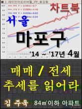 서울 마포구 아파트, 매매/전세 추세를 읽어라 표지 이미지