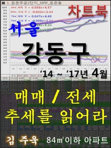 서울 강동구 아파트, 매매/전세 추세를 읽어라