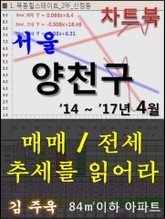서울 양천구 아파트, 매매/전세 추세를 읽어라 표지 이미지