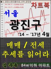 서울 광진구 아파트, 매매/전세 추세를 읽어라