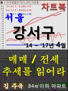 서울 강서구 아파트, 매매/전세 추세를 읽어라