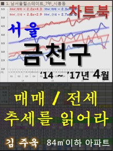 서울 금천구 아파트, 매매/전세 추세를 읽어라