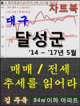 대구 달성군 아파트, 매매/전세 추세를 읽어라 표지 이미지
