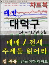 대전 대덕구 아파트, 매매/전세 추세를 읽어라 표지 이미지