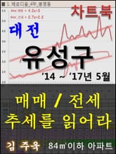 대전 유성구 아파트, 매매/전세 추세를 읽어라 표지 이미지