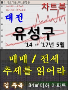 대전 유성구 아파트, 매매/전세 추세를 읽어라