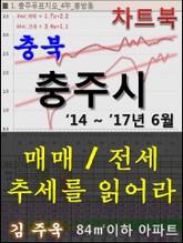 충북 충주시 아파트, 매매/전세 추세를 읽어라 표지 이미지