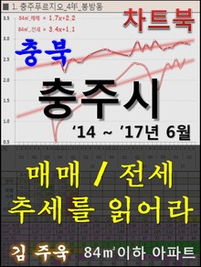 충북 충주시 아파트, 매매/전세 추세를 읽어라