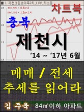 충북 제천시 아파트, 매매/전세 추세를 읽어라 표지 이미지