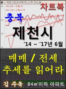 충북 제천시 아파트, 매매/전세 추세를 읽어라