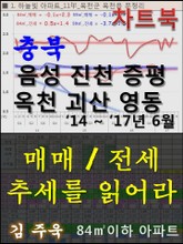 충북 음성, 진천, 증평, 옥천, 괴산, 영동군 아파트, 매매/전세 추세를 읽어라 표지 이미지