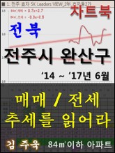 전북 전주시 완산구 아파트, 매매/전세 추세를 읽어라 표지 이미지