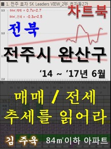 전북 전주시 완산구 아파트, 매매/전세 추세를 읽어라