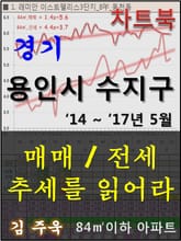 경기 용인시 수지구 아파트, 매매/전세 추세를 읽어라 표지 이미지