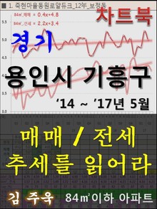 경기 용인시 기흥구 아파트, 매매/전세 추세를 읽어라