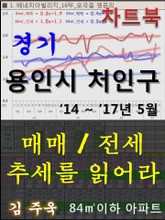 경기 용인시 처인구 아파트, 매매/전세 추세를 읽어라 표지 이미지