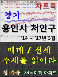 경기 용인시 처인구 아파트, 매매/전세 추세를 읽어라