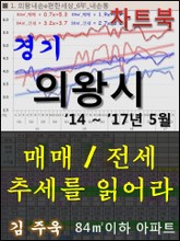 경기 의왕시 아파트, 매매/전세 추세를 읽어라 표지 이미지