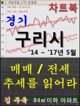 경기 구리시 아파트, 매매/전세 추세를 읽어라 표지 이미지