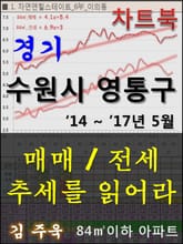 경기 수원시 영통구 아파트, 매매/전세 추세를 읽어라 표지 이미지