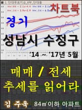 경기 성남시 수정구 아파트, 매매/전세 추세를 읽어라 표지 이미지