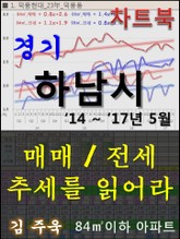 경기 하남시 아파트, 매매/전세 추세를 읽어라 표지 이미지