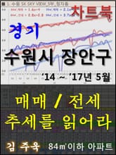 경기 수원시 장안구 아파트, 매매/전세 추세를 읽어라 표지 이미지