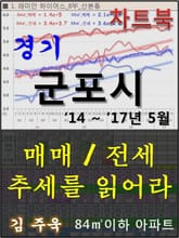 경기 군포시 아파트, 매매/전세 추세를 읽어라 표지 이미지
