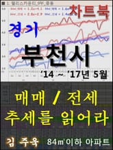 경기 부천시 아파트, 매매/전세 추세를 읽어라 표지 이미지