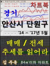 경기 안산시 단원구 아파트, 매매/전세 추세를 읽어라 표지 이미지