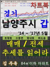 경기 남양주시 갑(甲) 아파트, 매매/전세 추세를 읽어라 표지 이미지