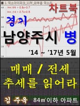 경기 남양주시 병(丙) 아파트, 매매/전세 추세를 읽어라 표지 이미지