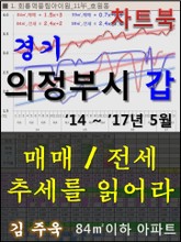 경기 의정부시 갑(甲) 아파트, 매매/전세 추세를 읽어라 표지 이미지
