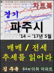 경기 파주시 아파트, 매매/전세 추세를 읽어라