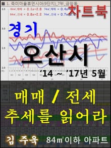 경기 오산시 아파트, 매매/전세 추세를 읽어라