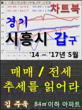 경기 시흥시 갑(甲)구 아파트, 매매/전세 추세를 읽어라 표지 이미지