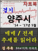 경기 양주시 아파트, 매매/전세 추세를 읽어라 표지 이미지