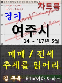 경기 여주시 아파트, 매매/전세 추세를 읽어라