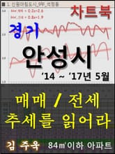 경기 안성시 아파트, 매매/전세 추세를 읽어라 표지 이미지