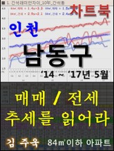 인천 남동구 아파트, 매매/전세 추세를 읽어라 표지 이미지