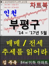 인천 부평구 아파트, 매매/전세 추세를 읽어라 표지 이미지