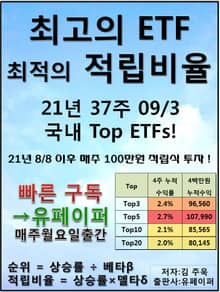 최고의 ETF, 최적의 적립비율,21.37.09.3국내TopETFs!