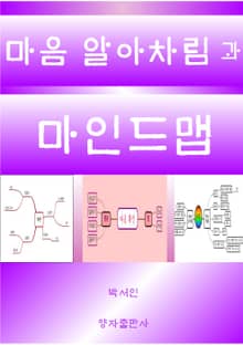 마음 알아차림과 마인드맵