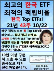 최고의 한국ETF, 최적의 적립비율,21.43.10.22Top ETFs