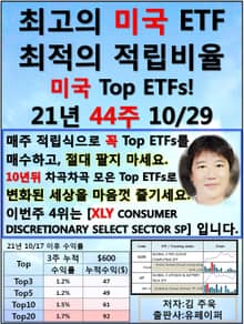 최고의 미국ETF, 최적의 적립비율,21.44.10.29 TopETFs