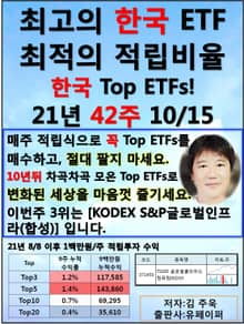 최고의 한국ETF, 최적의 적립비율,21.42.10.15Top ETFs