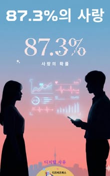 87.3%의 사랑