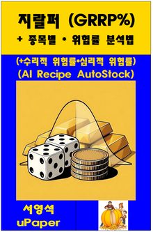 지랄퍼(GRRP%)