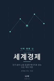 세계경제